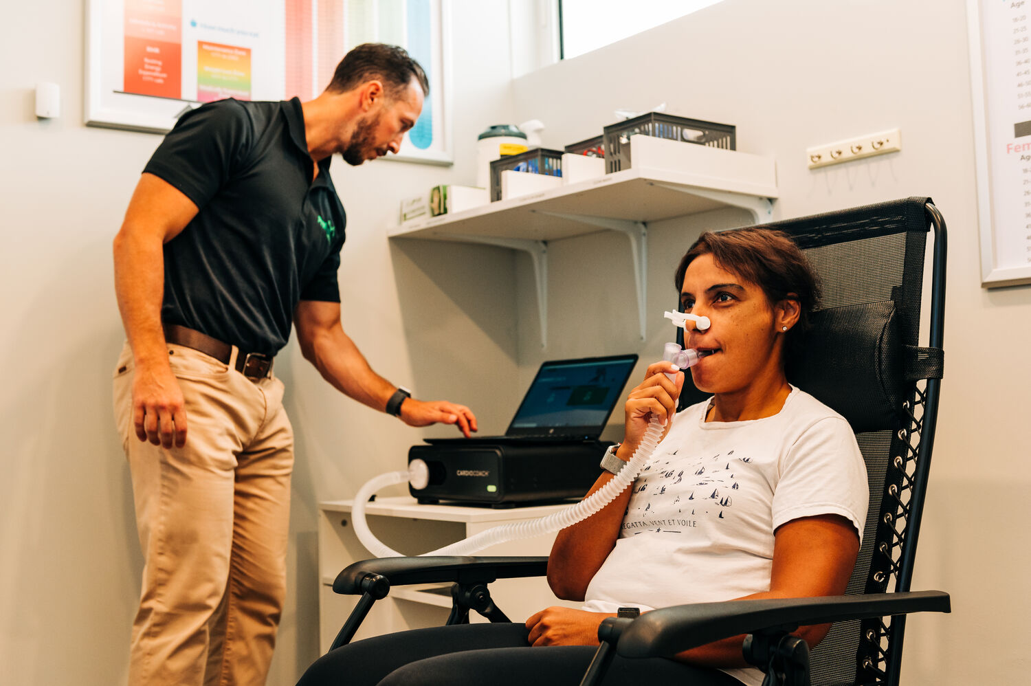 RMR metabolic testing